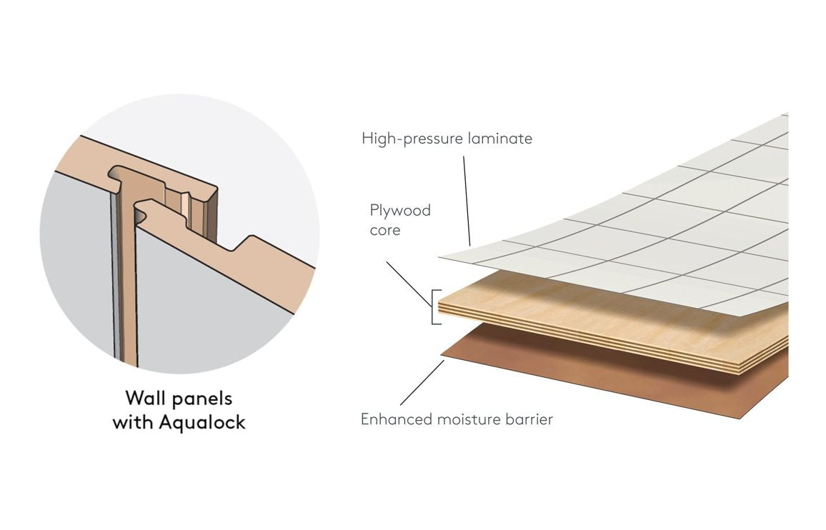 Fibo Urban - Dusky Pink (Elongated Hexagonal) Waterproof Wall Panel